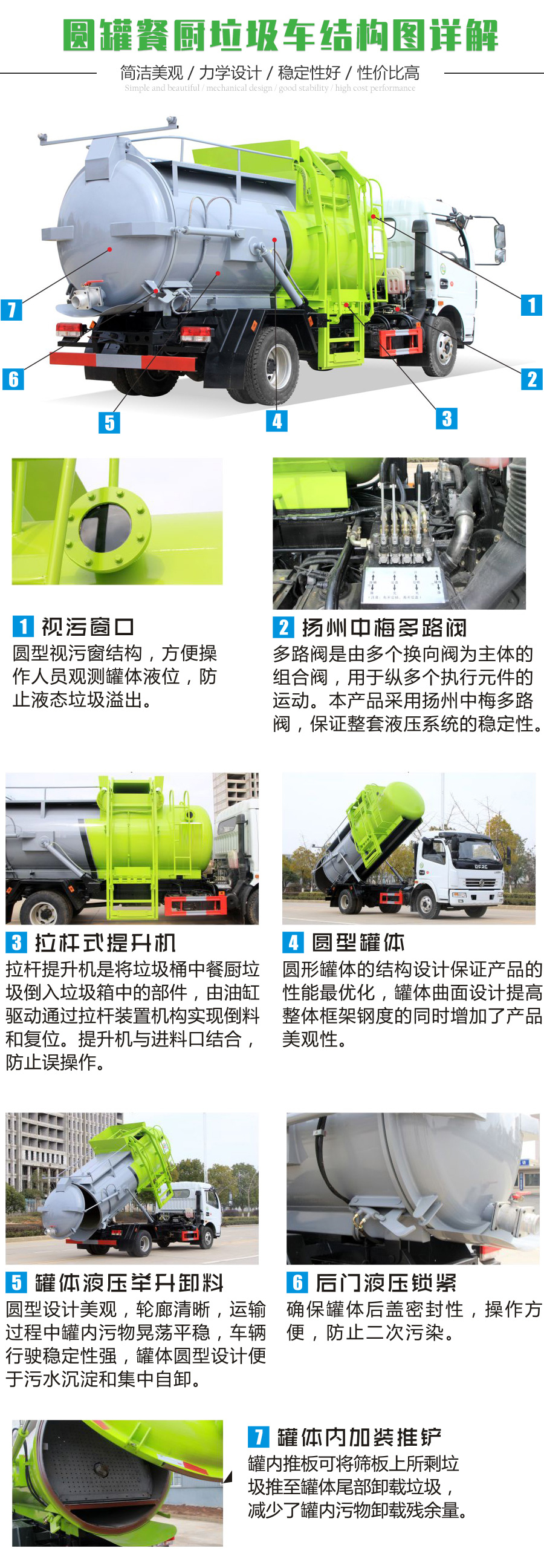 東風專底餐廚垃圾車